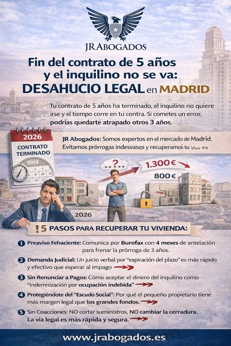 Cuando el mercado del alquiler sube y el contrato te ahoga: defensa legal del propietario